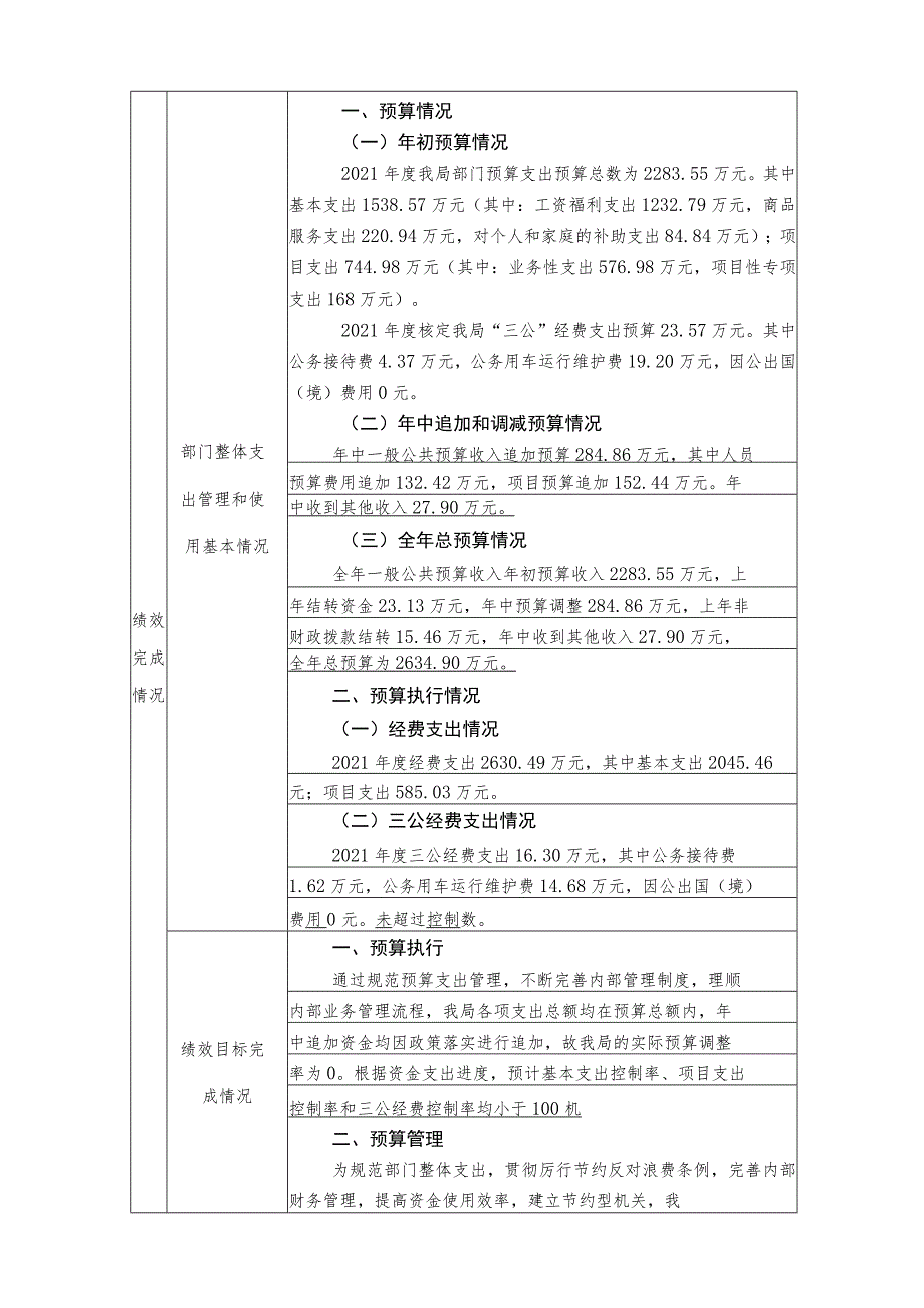 湘潭市司法局2021年度部门整体支出绩效评价报告.docx_第3页