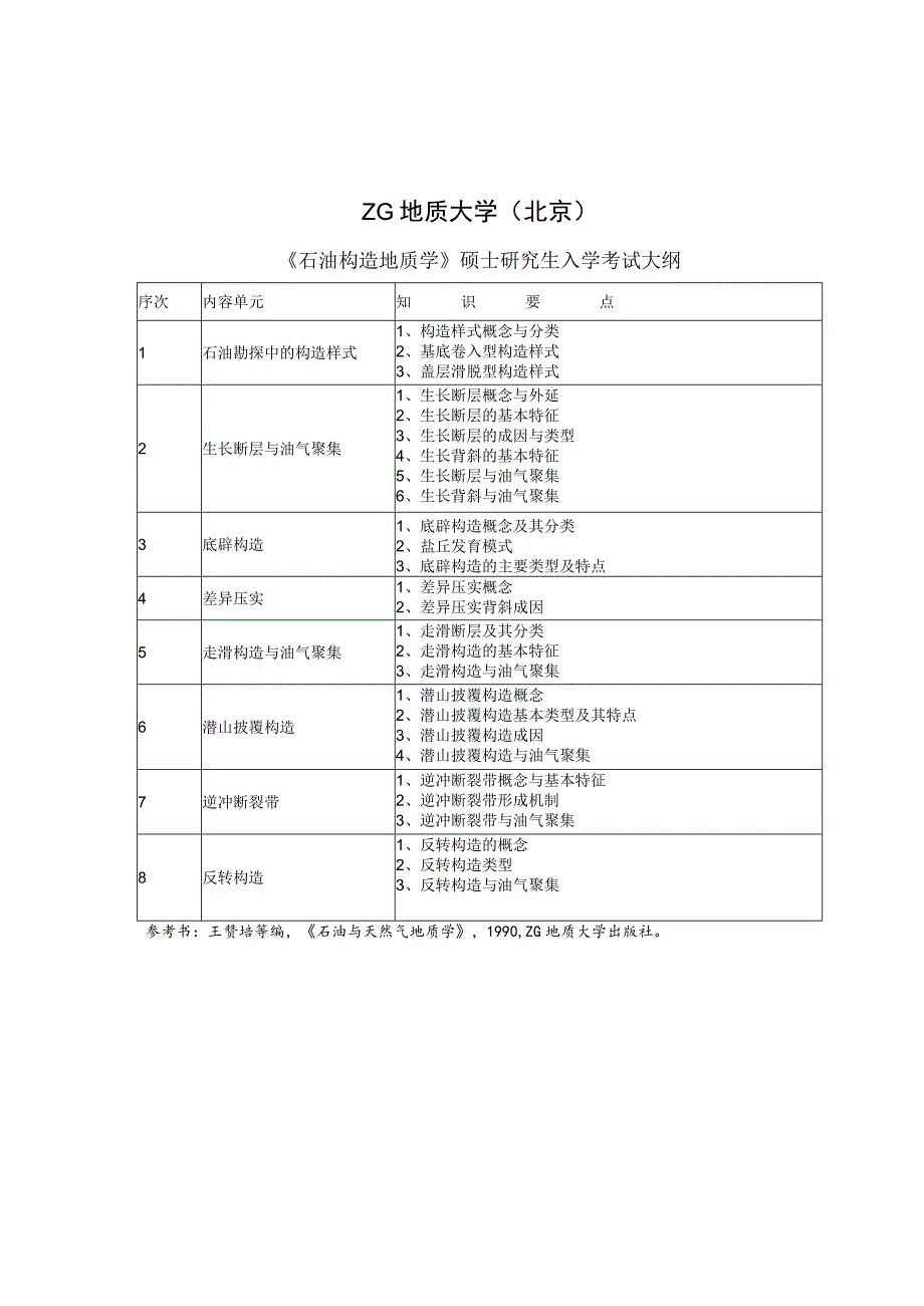 西北大学、地质大学考研经典复习材料 (48).docx_第1页