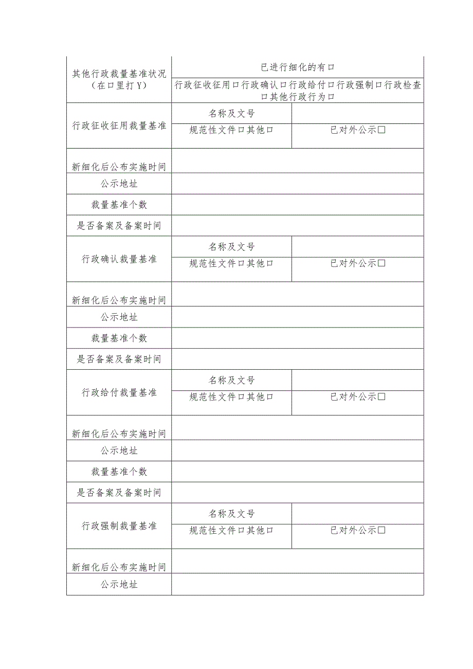 行政裁量权基准情况统计表二县级行政机关填报.docx_第2页