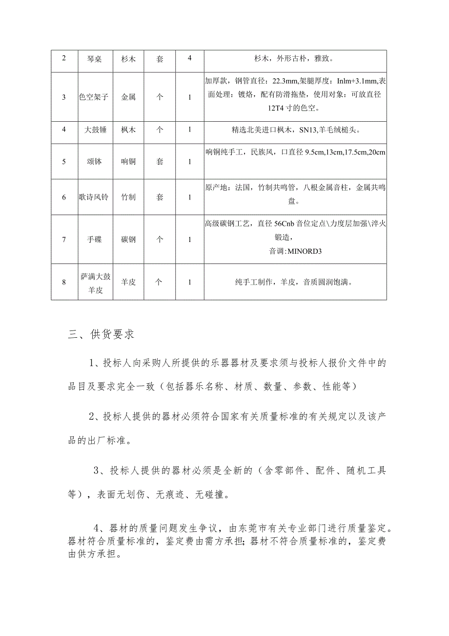 道滘镇实验小学音乐器材项目需求书.docx_第3页