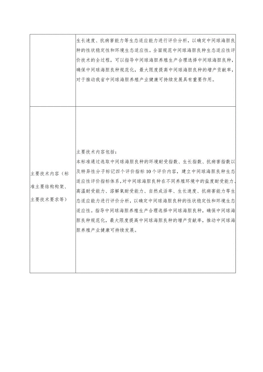 辽宁省地方标准制修订项目申请书.docx_第2页