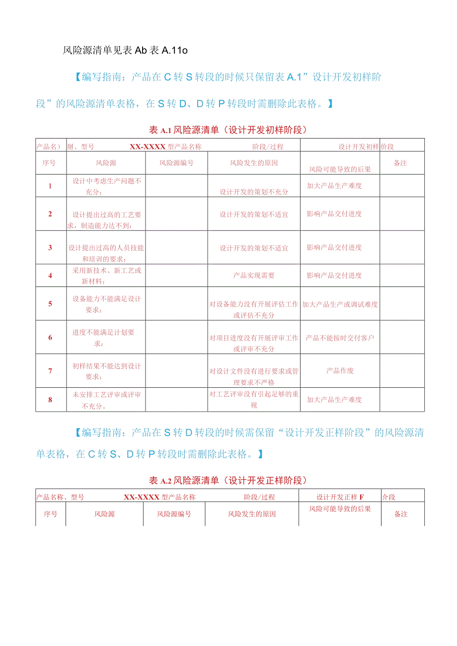 xxxxxxx转x转段风险评估报告.docx_第2页