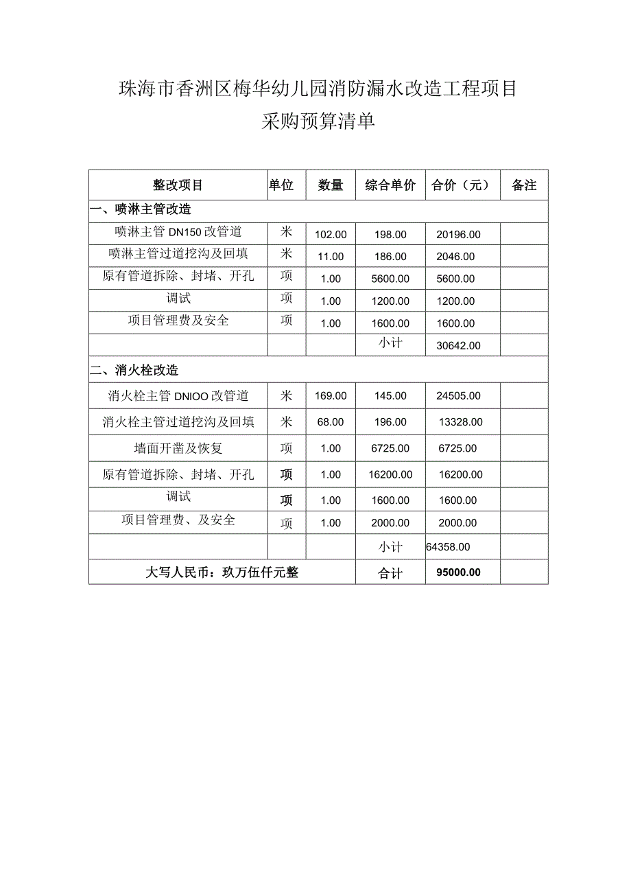 珠海市香洲区梅华幼儿园消防漏水改造工程项目.docx_第1页