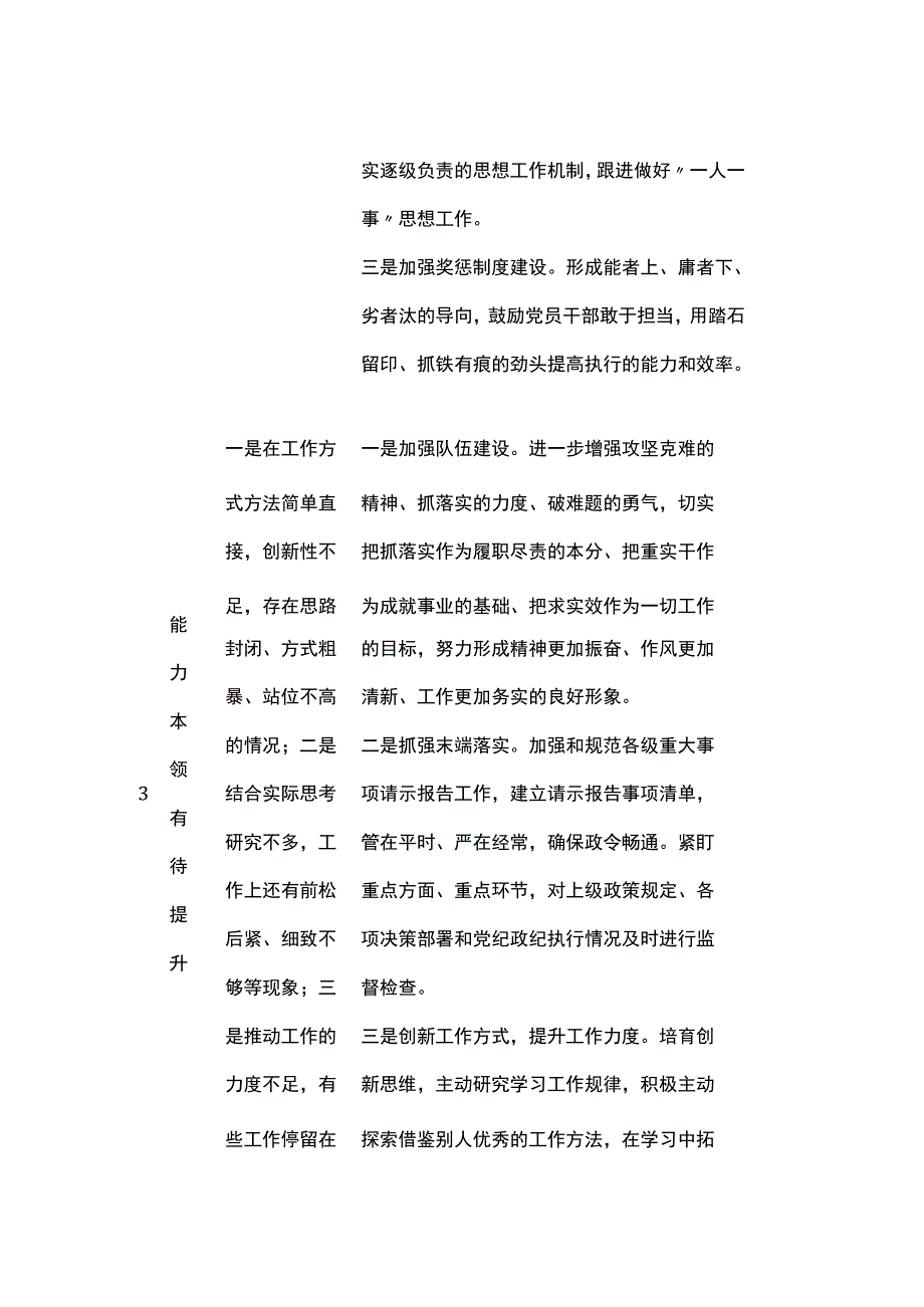 2023年第二批主题教育问题清单及整改措施台账表格（通用版）.docx_第3页