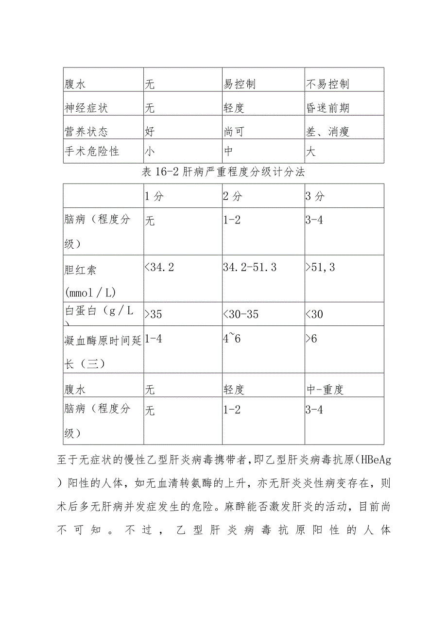 医院术前评估.docx_第2页