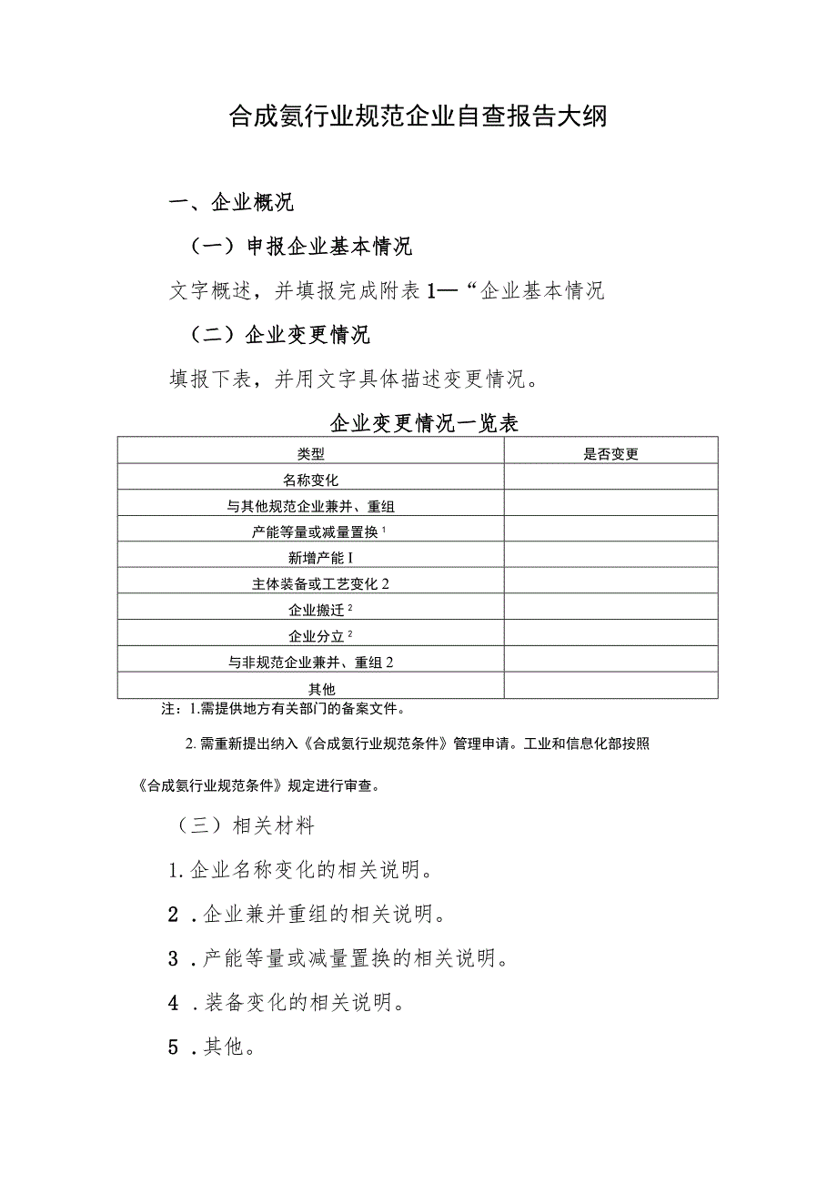 2023年10月《合成氨行业规范企业年度自查报告》电子版.docx_第2页