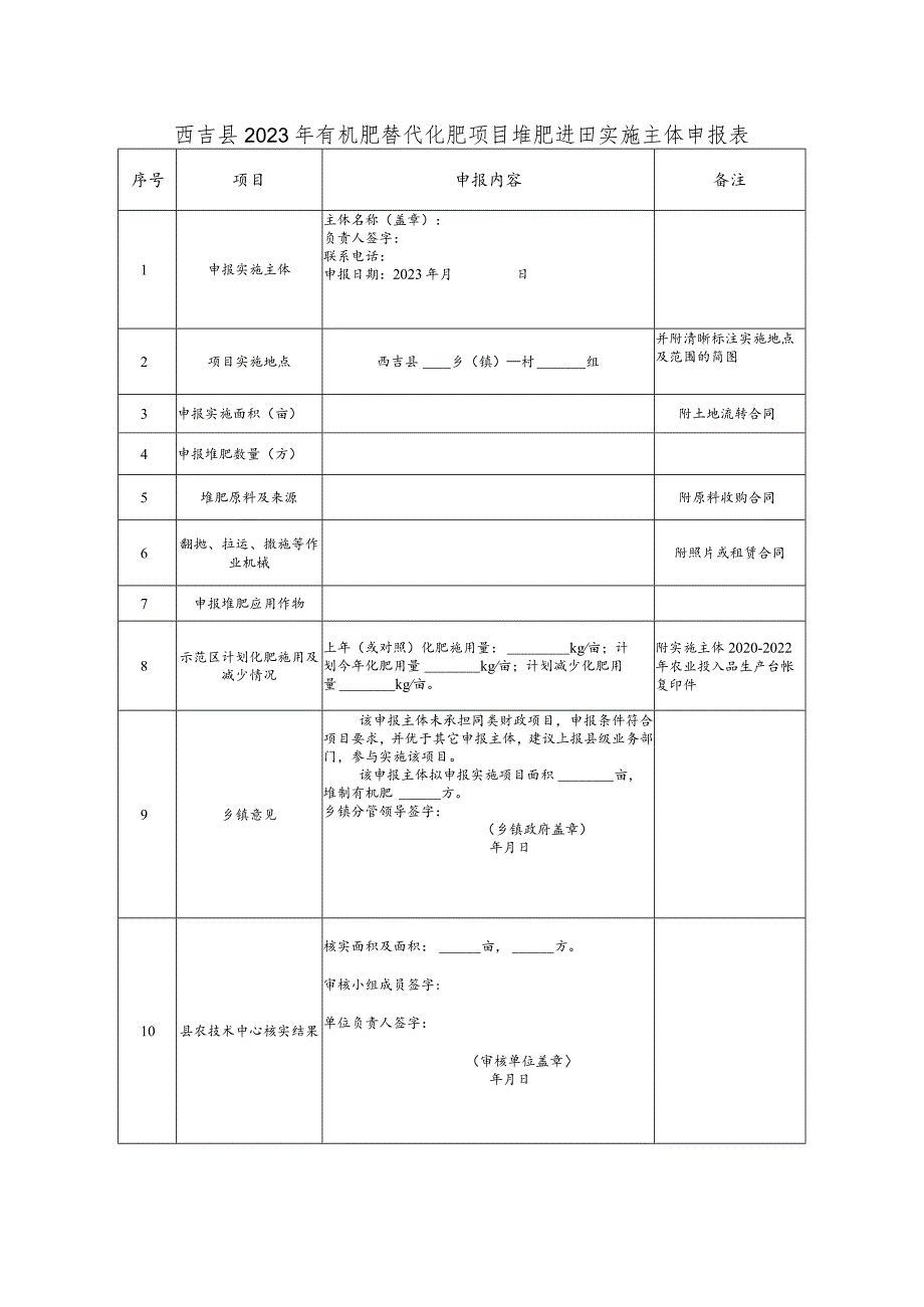 西吉县2023年有机肥替代化肥项目堆肥进田实施主体申报表.docx_第1页