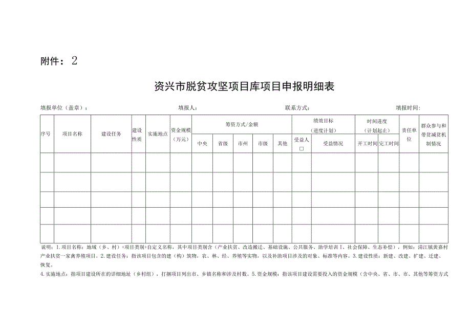 资兴市脱贫攻坚项目库建设入库程序.docx_第2页