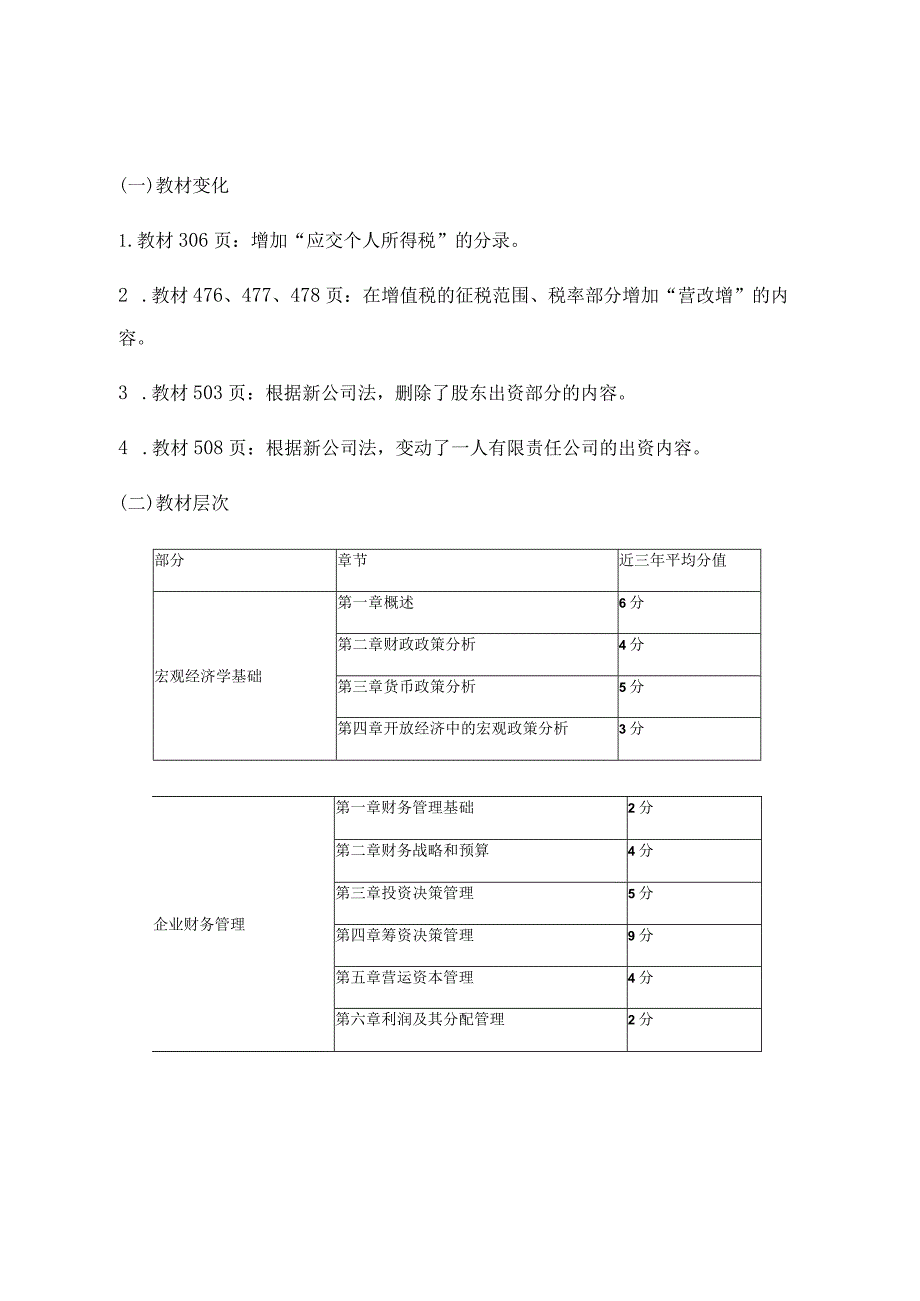 【中级】审计师考试考点详细梳理+考试真题及详细答案.docx_第2页