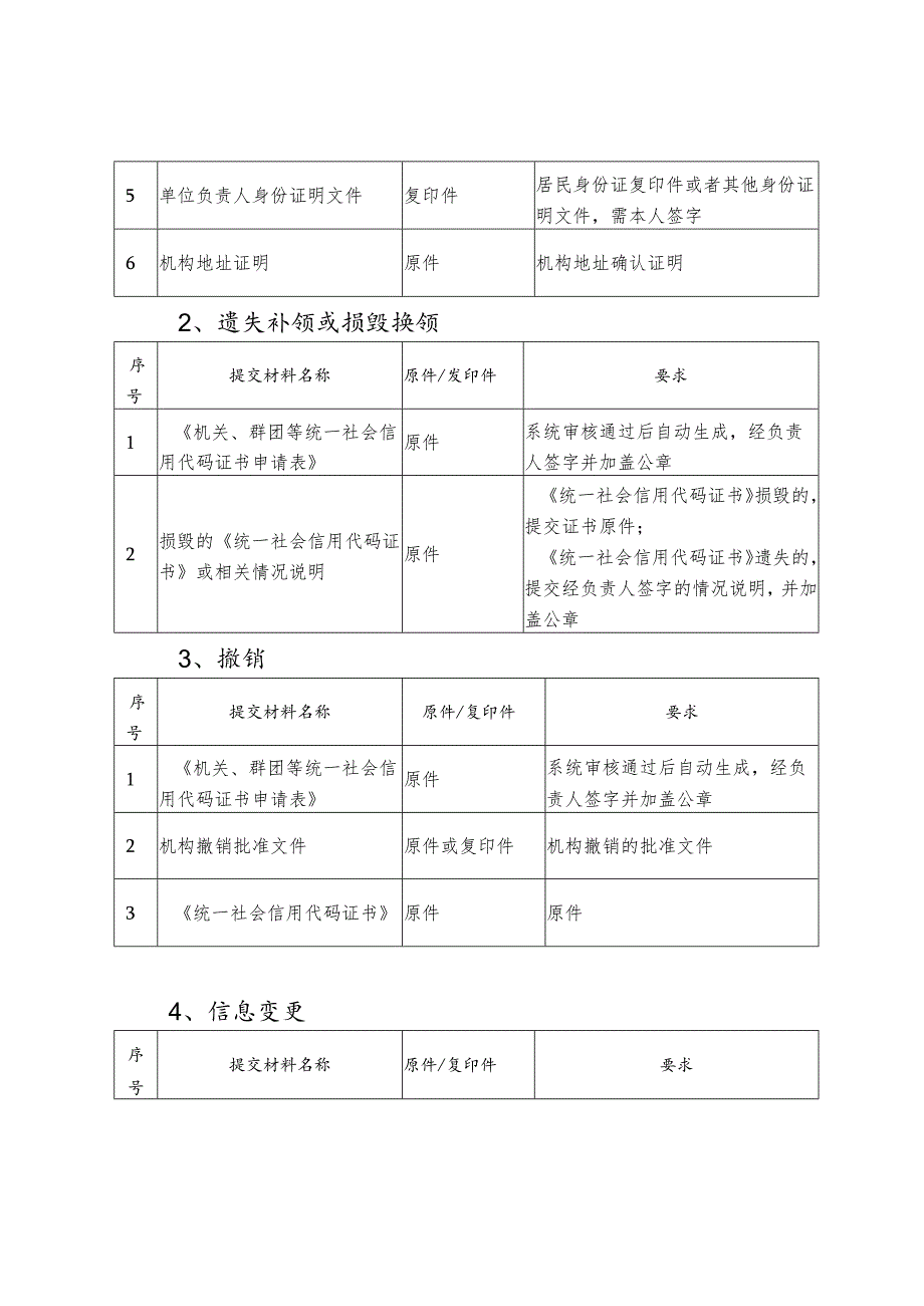 青岛市党政群机关统一社会信用代码服务指南.docx_第3页