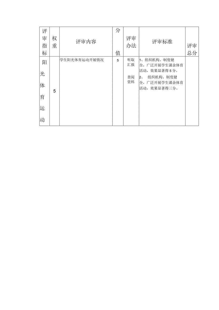 鸡西市体育基点校评审表.docx_第3页