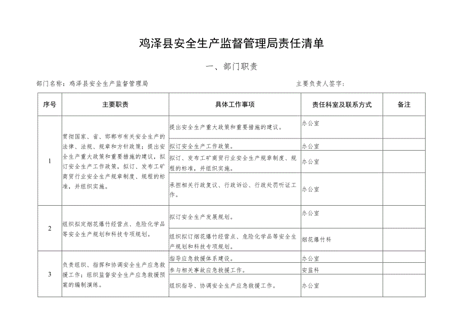 鸡泽县安全生产监督管理局责任清单.docx_第1页