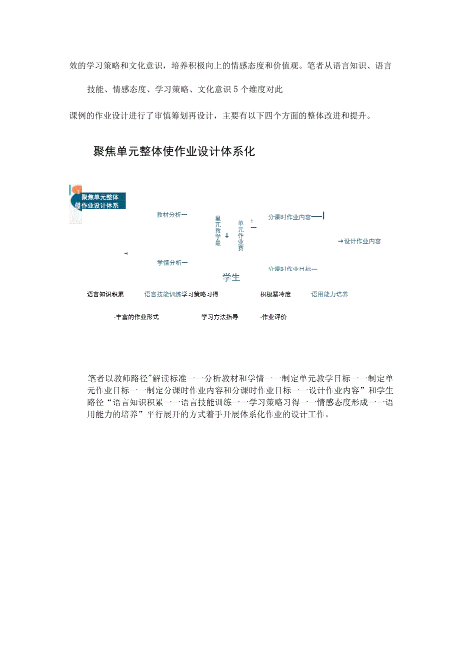 论文 基于核心素养的大单元整体作业设计之探索.docx_第2页