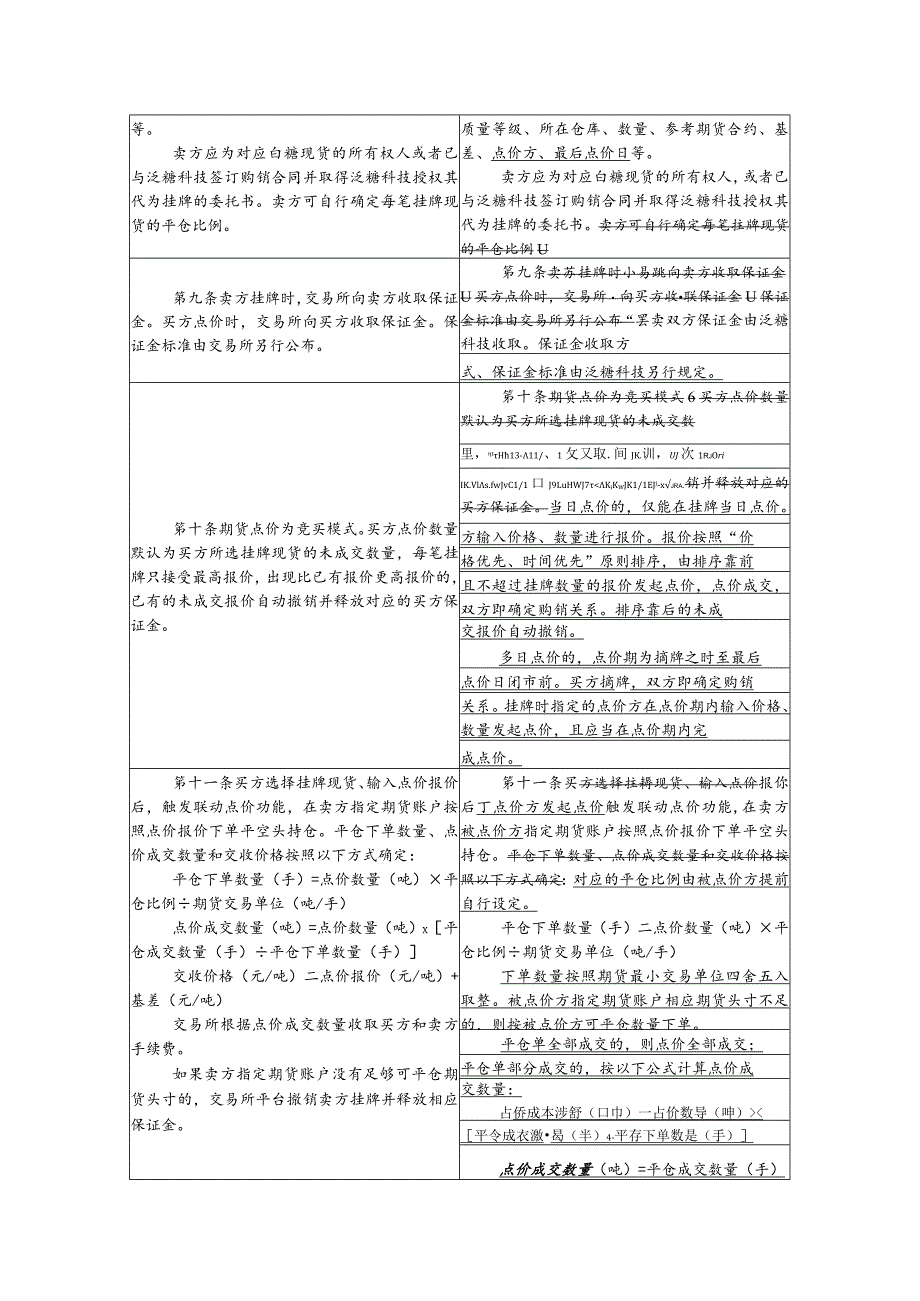 《郑州商品交易所综合业务平台白糖基差贸易泛糖专区业务指引》修订条款对照表.docx_第2页