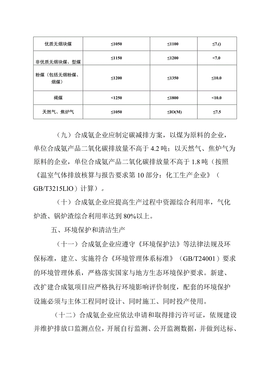 2023.10《合成氨行业规范条件》（正式版）.docx_第3页