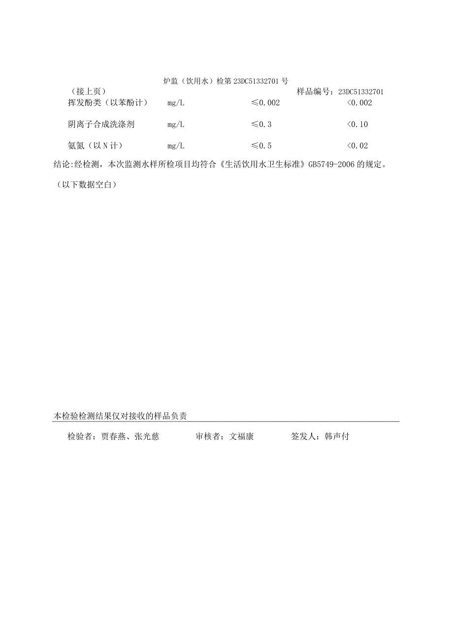 炉霍县疾病预防控制中心检验检测报告.docx_第3页