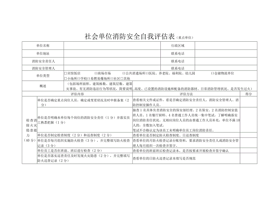 社会单位消防安全自我评估表.docx_第1页