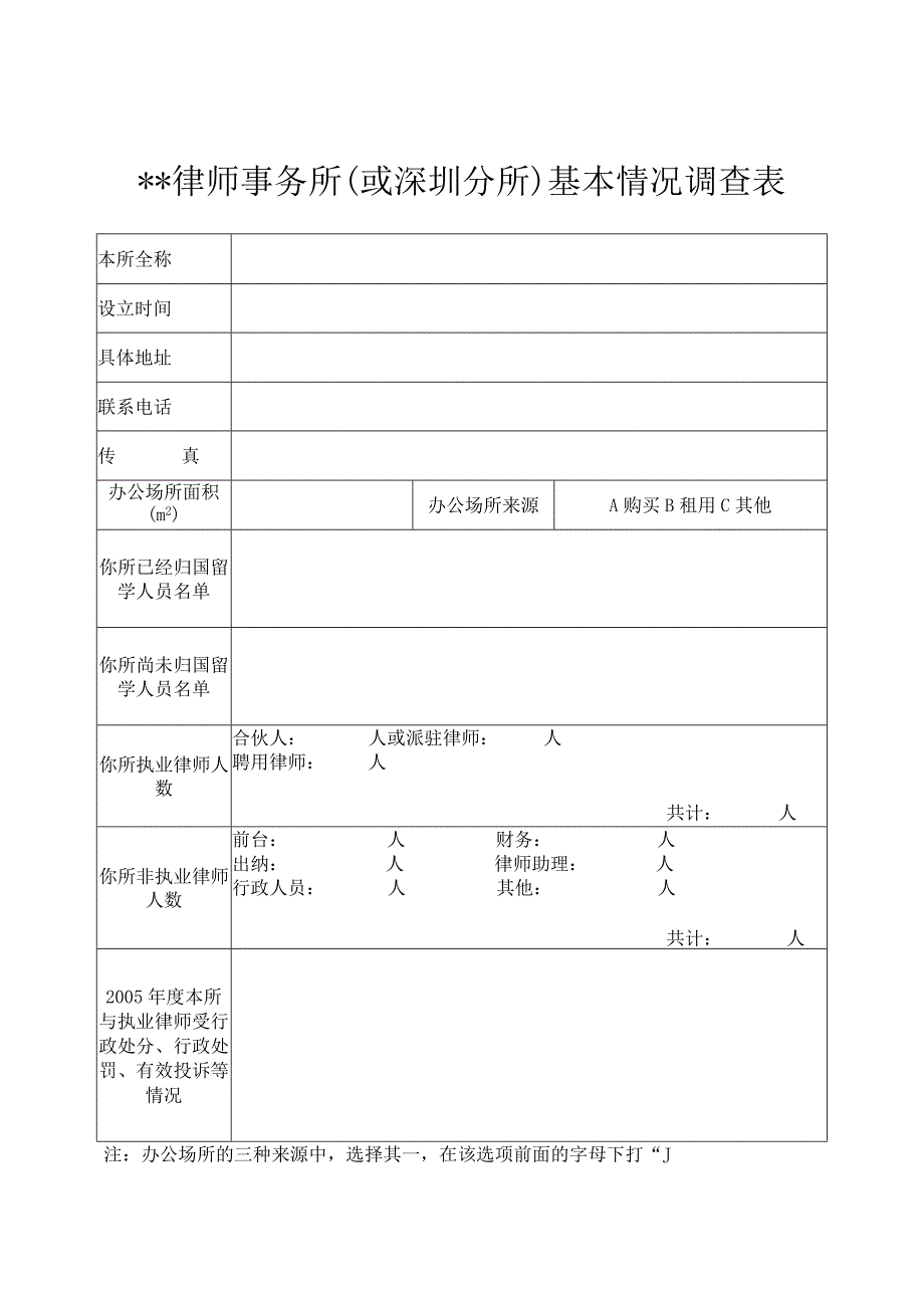 ＊＊律师事务所或深圳分所基本情况调查表.docx_第1页