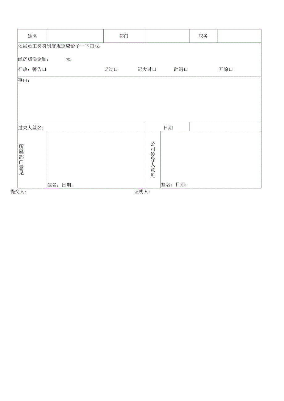 员工过失单.docx_第1页