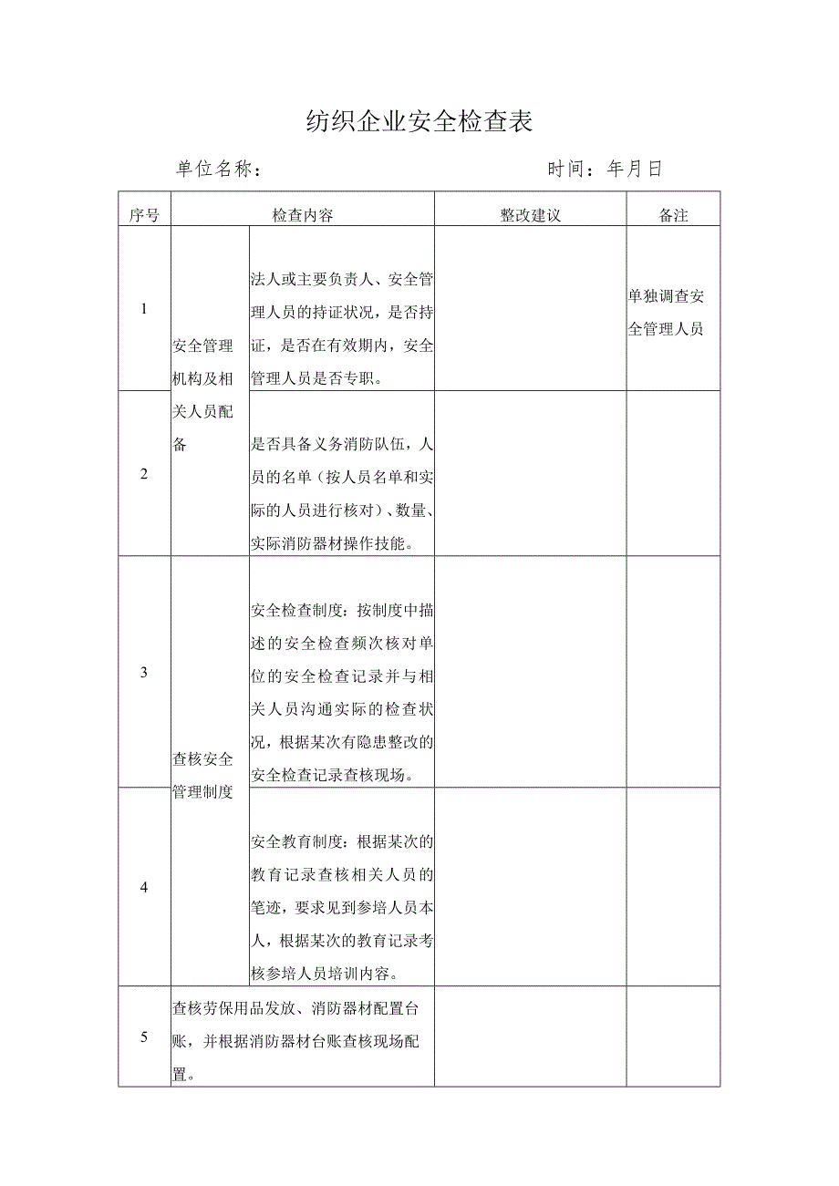 纺织企业检查表.docx_第1页