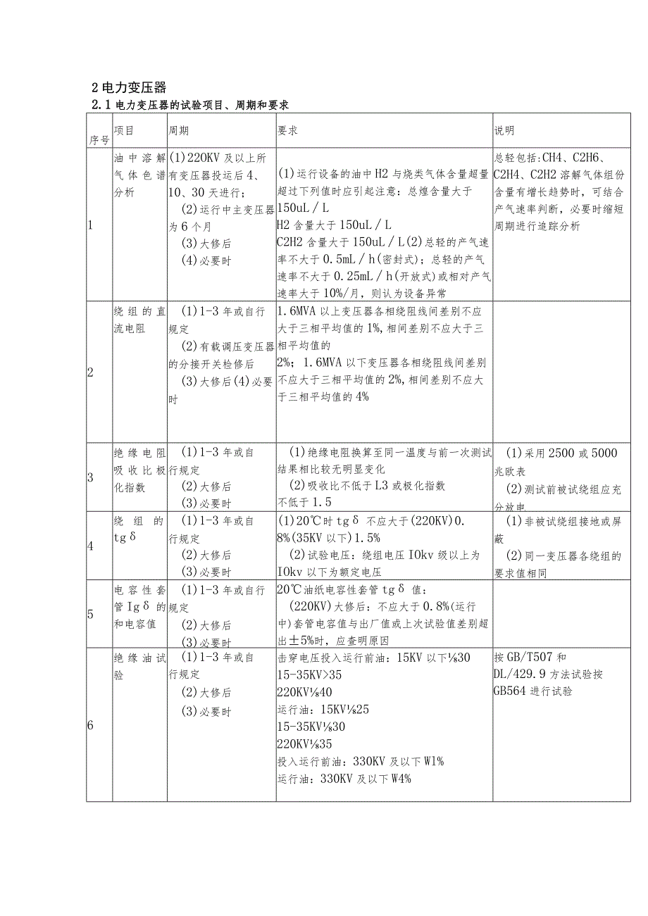 电厂电气预防性试验操作规程.docx_第3页