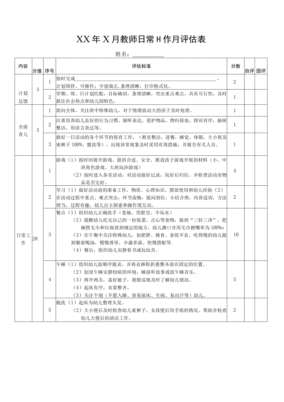 教师日常工作月评估表.docx_第1页