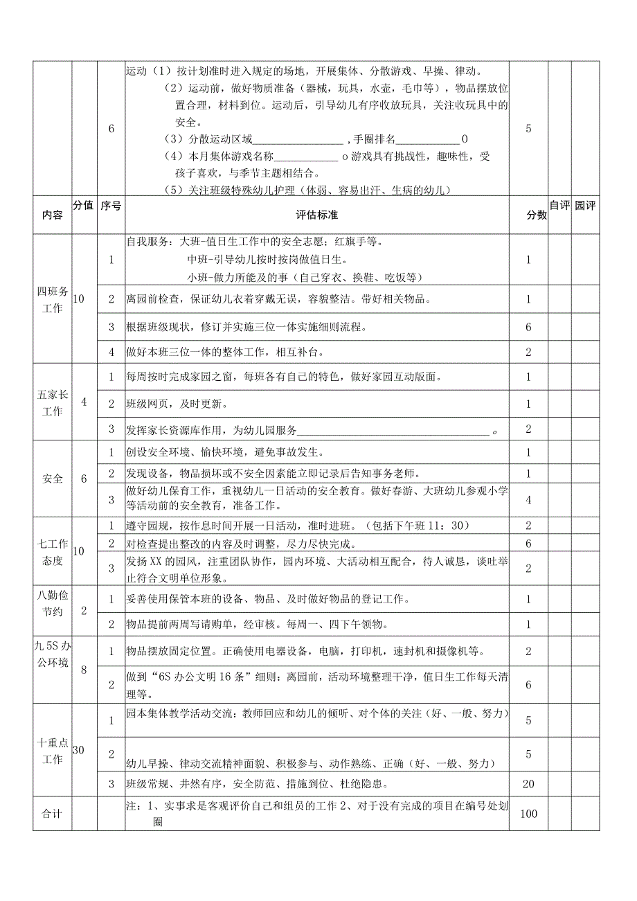 教师日常工作月评估表.docx_第2页