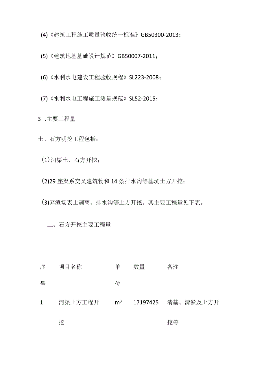 河渠工程土方、石方开挖施工方案.docx_第2页