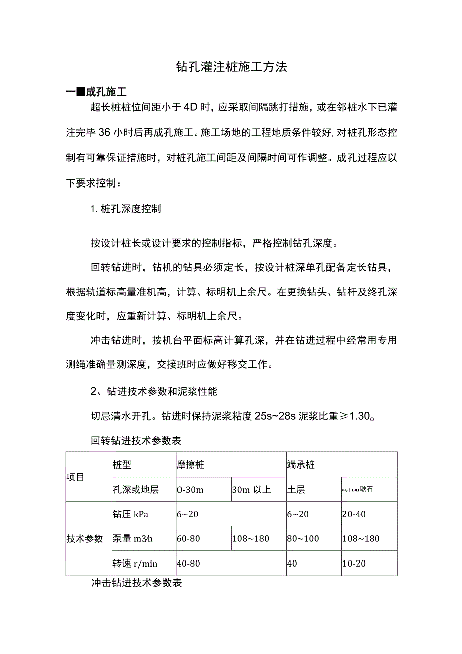 钻孔灌注桩施工方法.docx_第1页