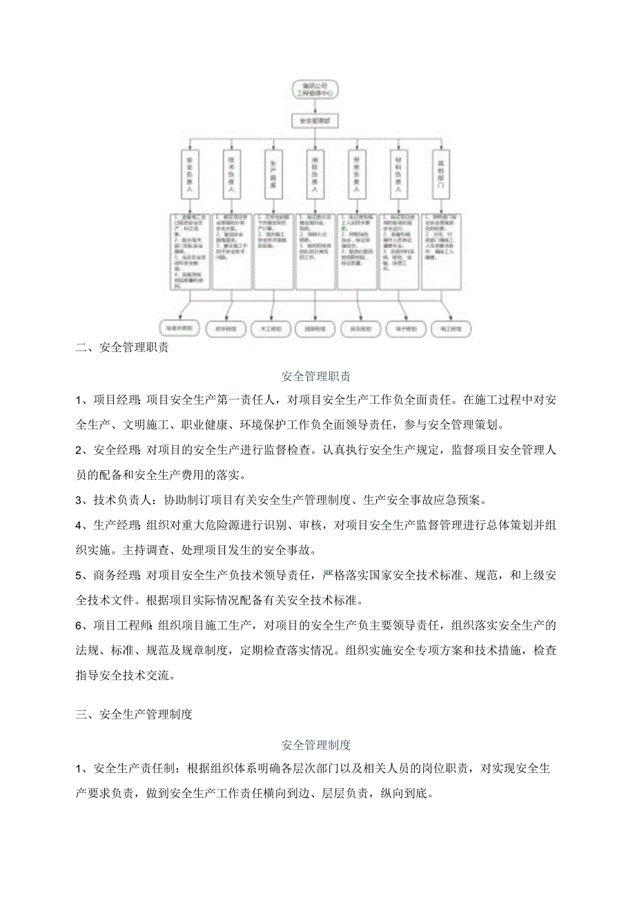 (新)XX公司XX工程安全、健康和环境保障措施资料(全汇编).docx_第2页