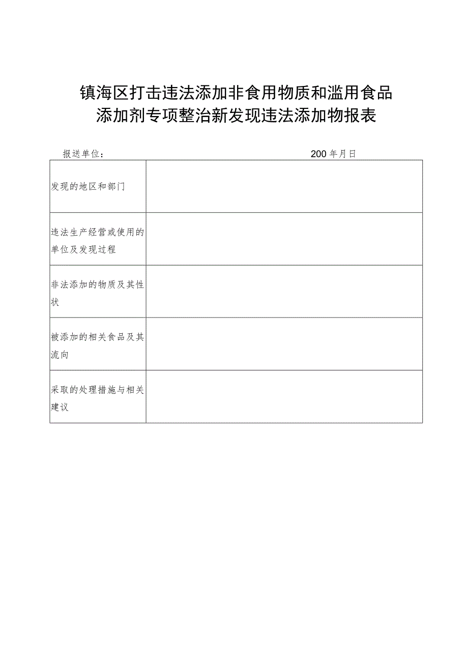 镇海区打击违法添加非食用物质和滥用食品添加剂专项整治工作报表.docx_第3页