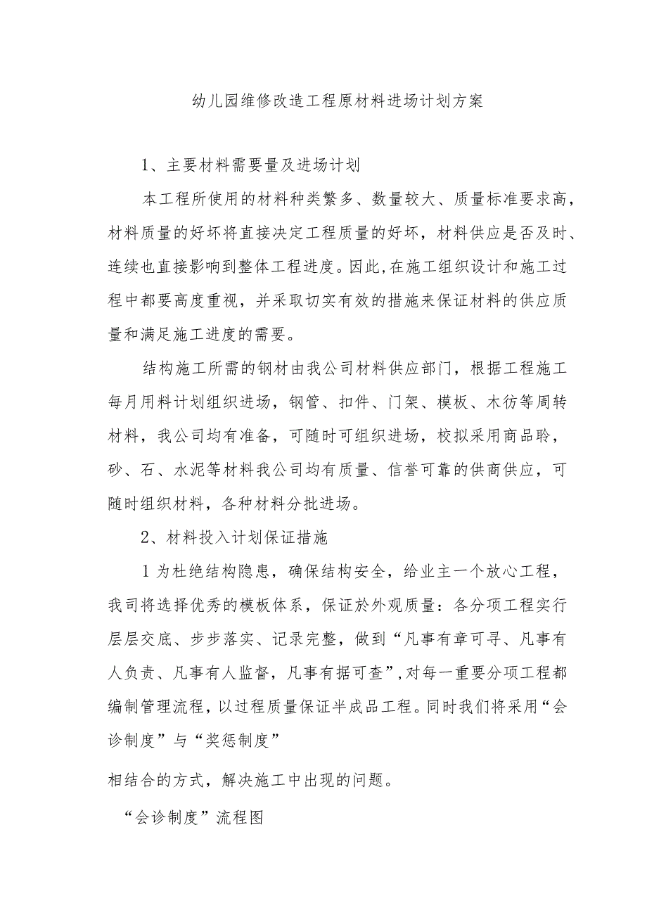 幼儿园维修改造工程原材料进场计划方案.docx_第1页