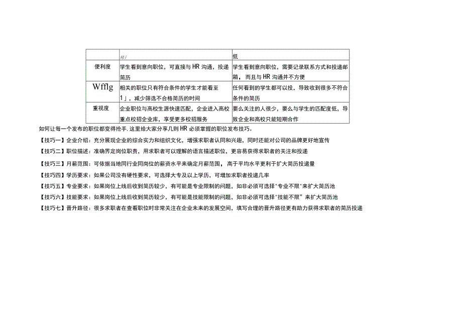 郑州轻工业学院毕业生就业信息网企业操作指南.docx_第2页