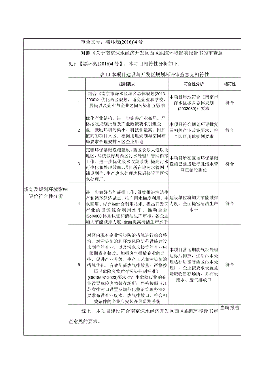 长安C673汽车车身件生产项目环境影响报告表.docx_第3页