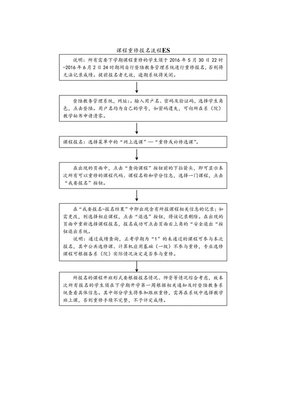 课程重修报名流程图.docx_第1页