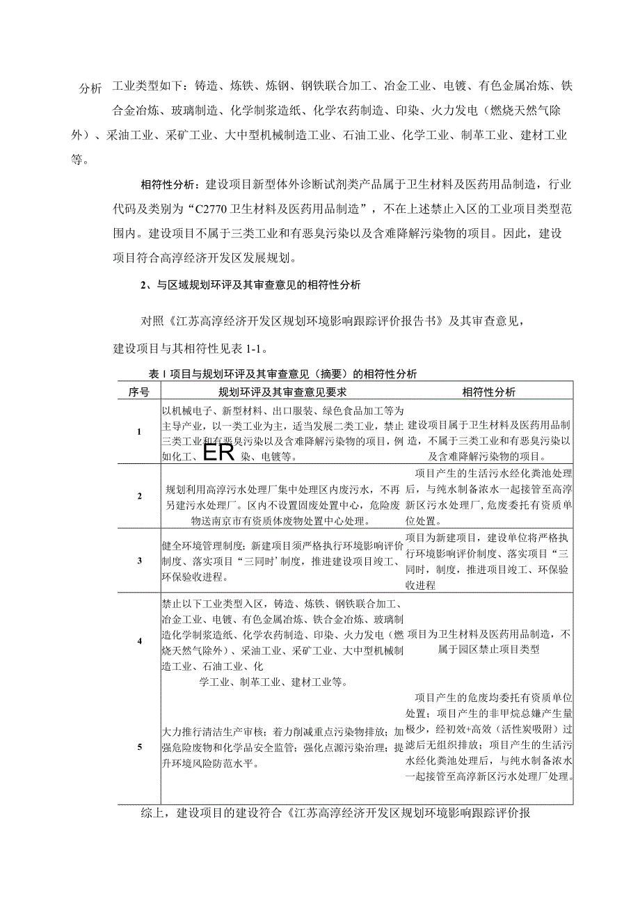 医疗检测试剂盒研发生产项目环境影响报告表.docx_第3页