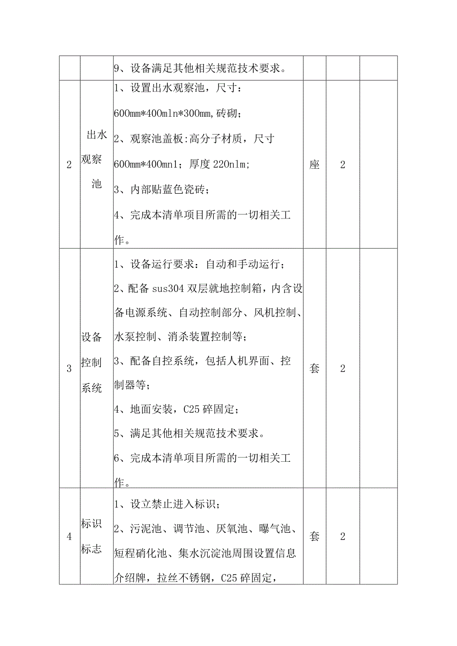 采购清单及技术参数项目清单及要求.docx_第2页