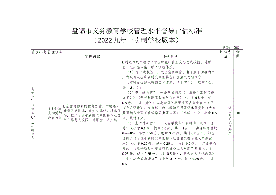 盘锦市义务教育学校管理水平督导评估标准2022九年一贯制学校版本.docx_第1页