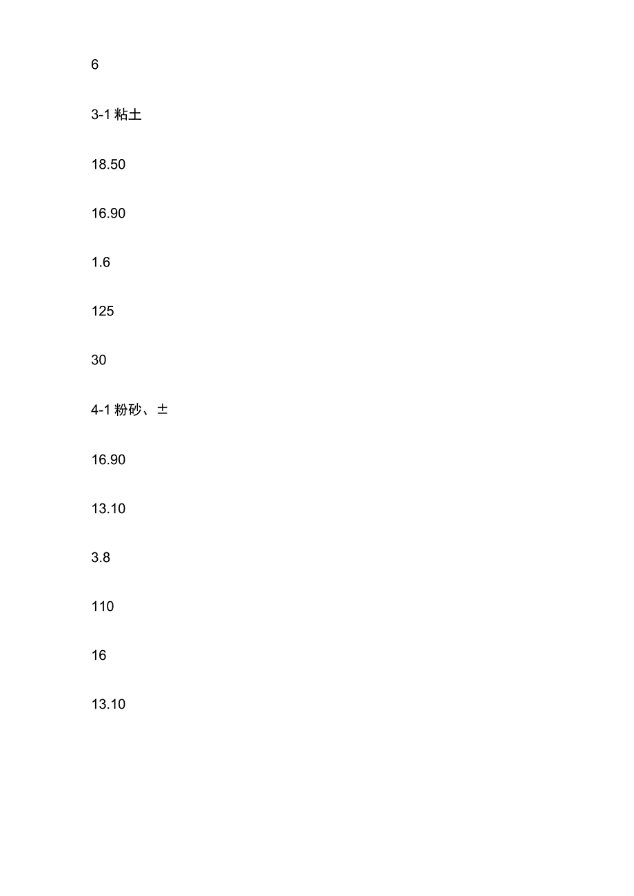 塔吊基础施工安装方案.docx_第3页