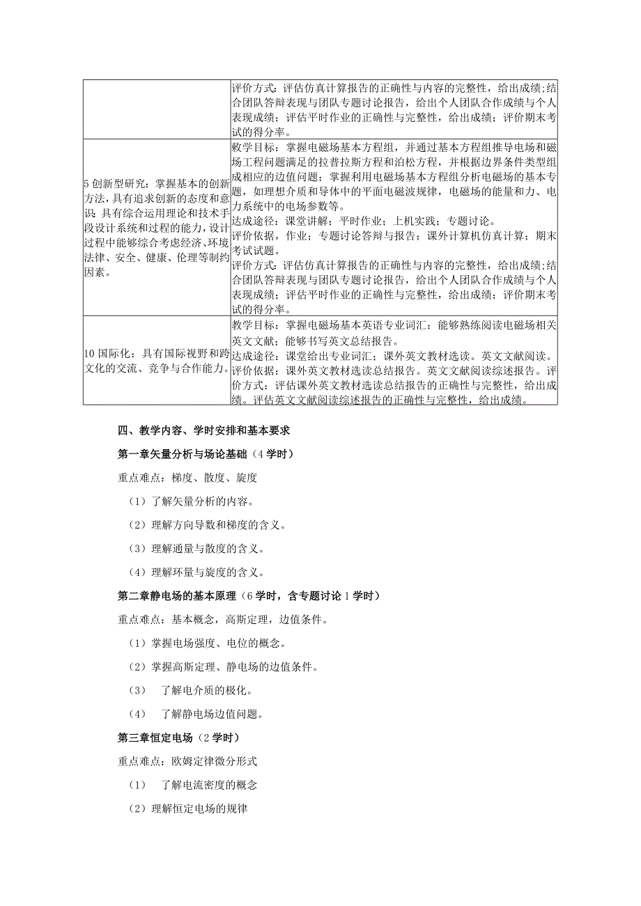 输电线路工程方向《工程电磁场》课程教学大纲.docx_第2页