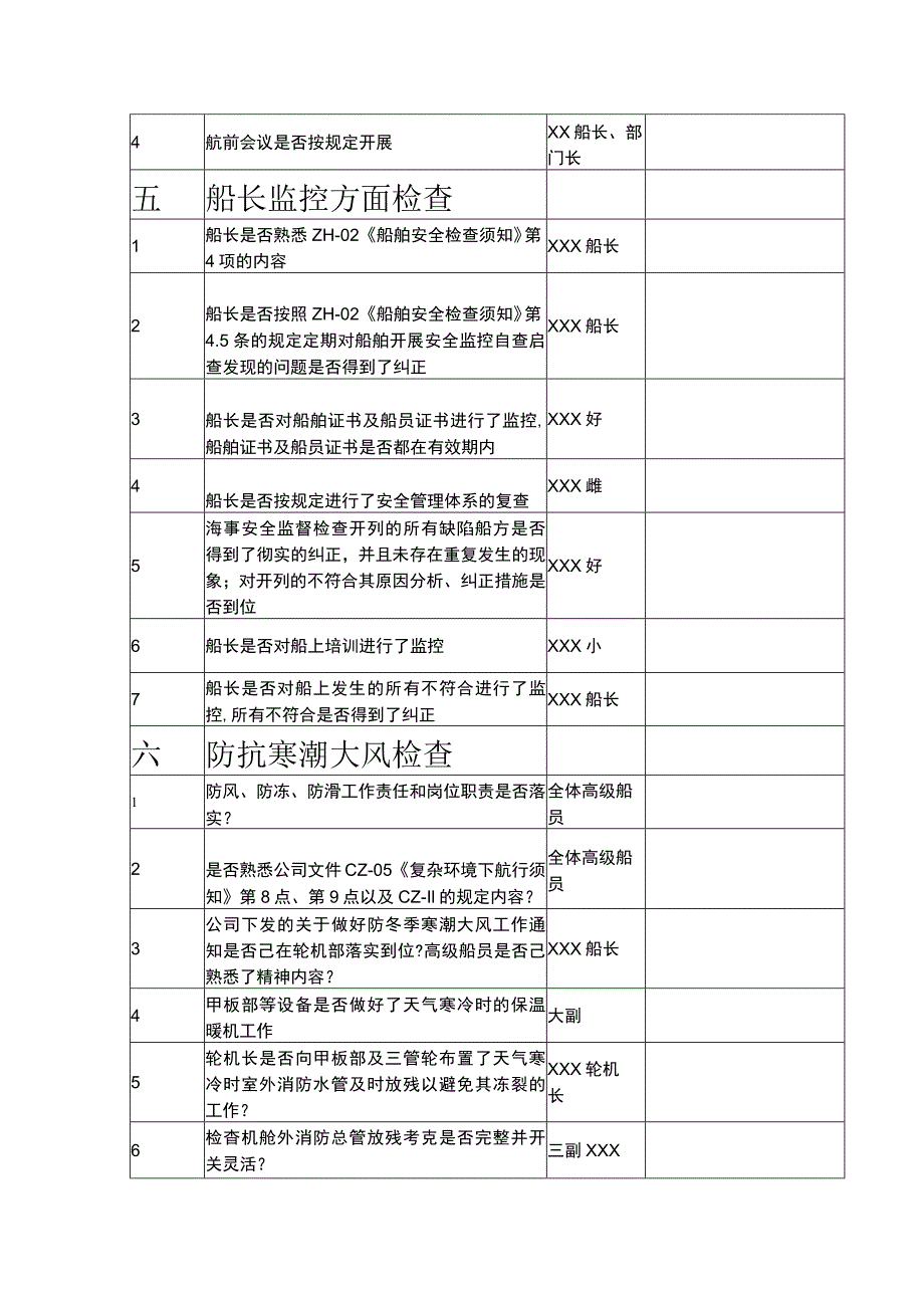 (新)XX公司船舶安全生产大排查(表).docx_第3页