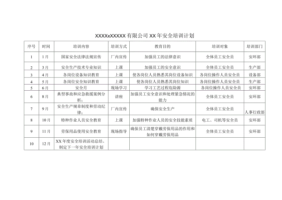 应急预案演练计划表.docx_第2页