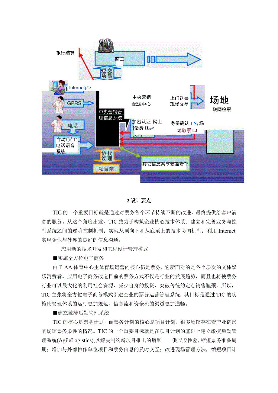 大型体育场验售票系统设计方案.docx_第2页