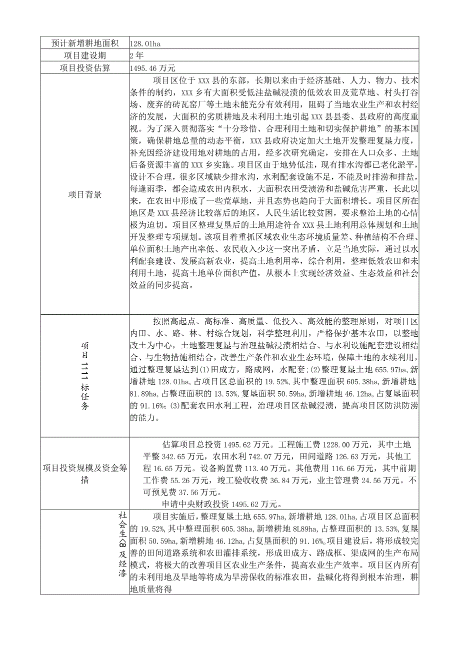 美丽乡村建设土地整理项目可研报告.docx_第3页