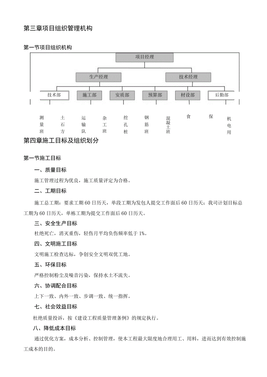 人工挖孔桩施工方案.docx_第2页