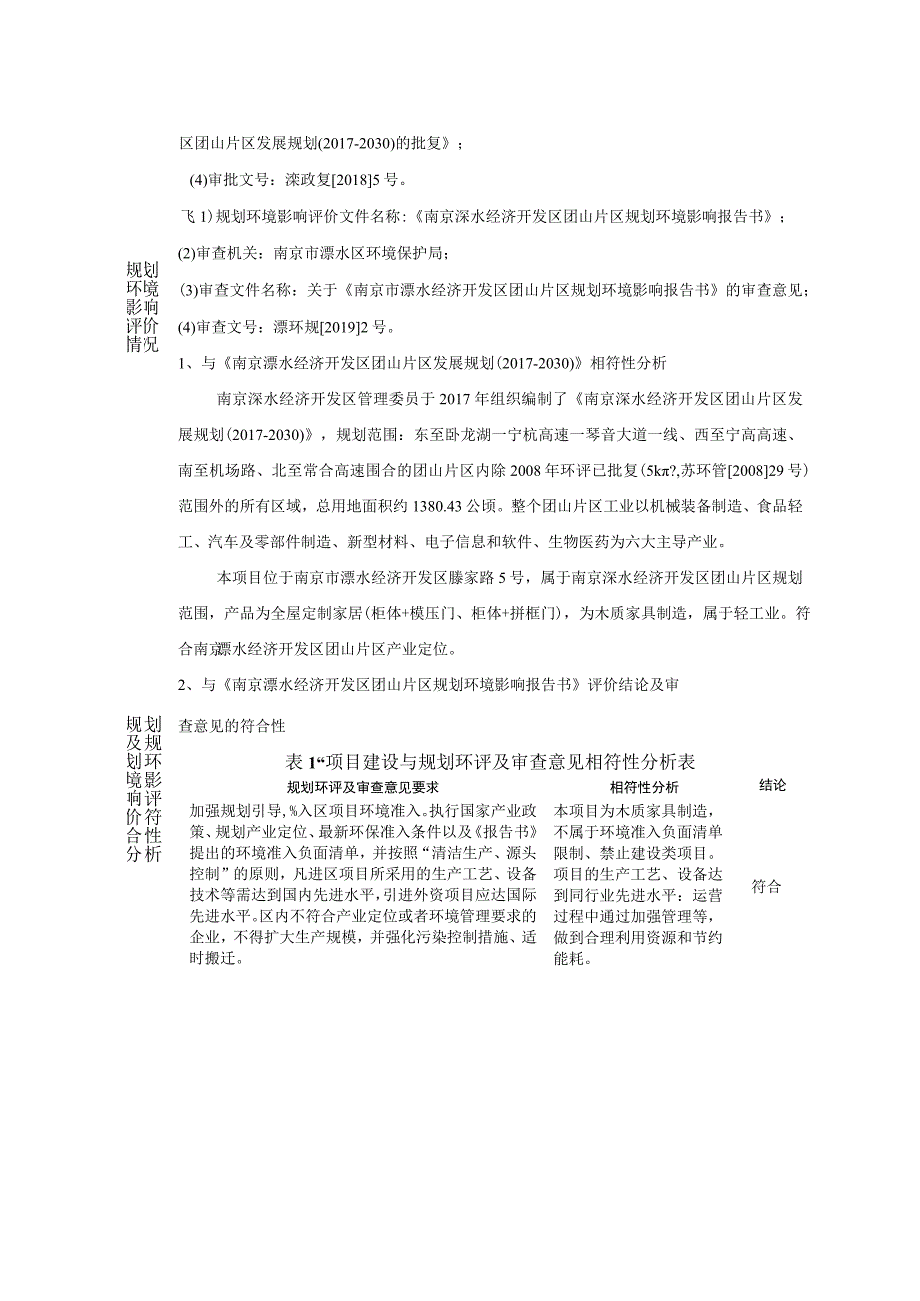 南京市艾迪欧定制家居有限公司全屋定制家居项目环评报告表.docx_第2页