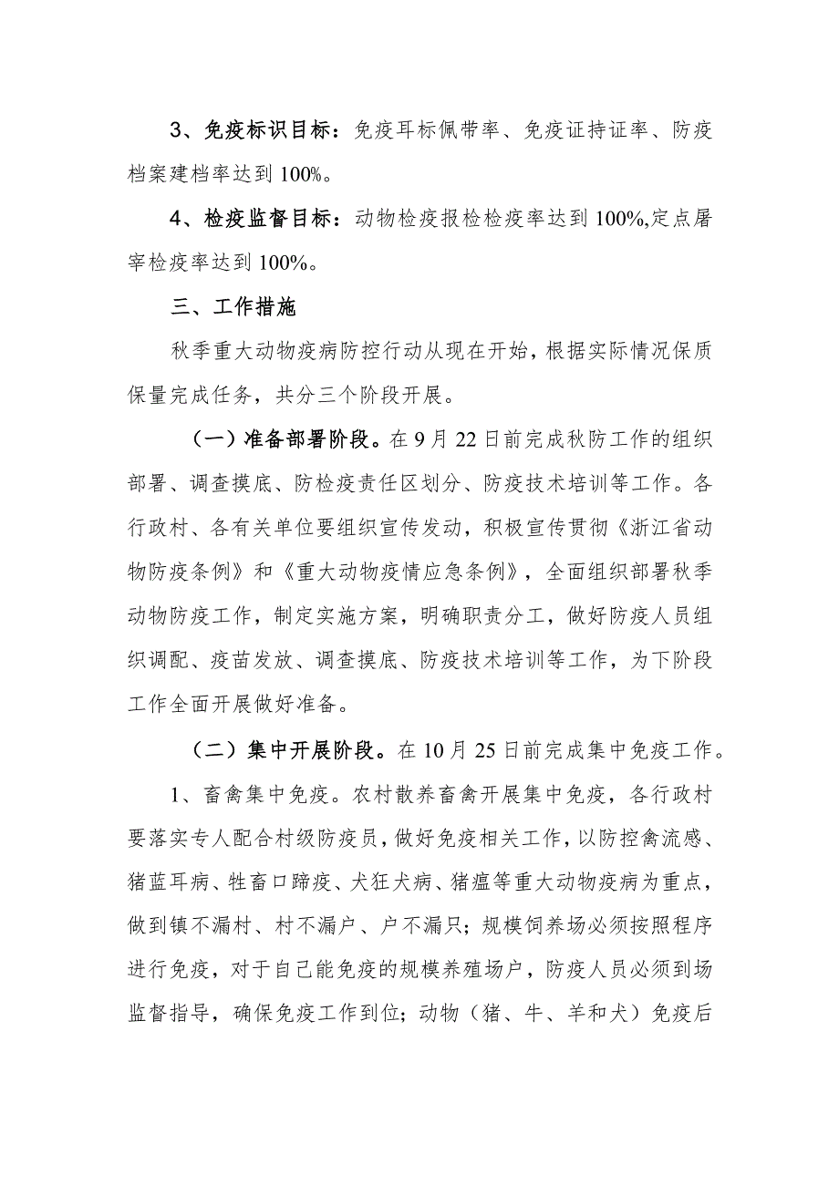 2023年秋季重大动物疫病防控工作实施方案.docx_第2页