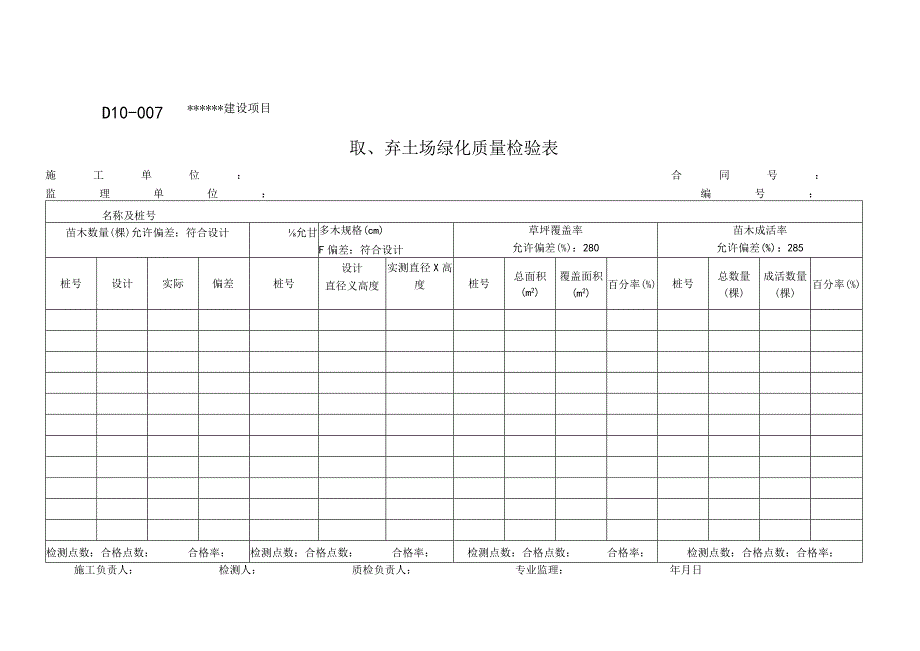 D10-007取、弃土场绿化质量检验表.docx_第1页