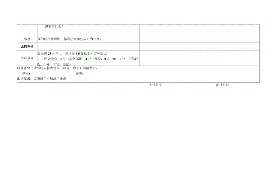 课程顾问岗位面试评估表.docx_第2页