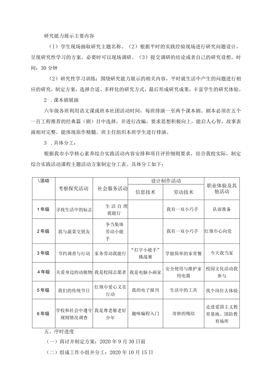 高邮市车逻镇小学2020-2021学年度核心素养展示“综合实践”项目活动方案.docx_第2页